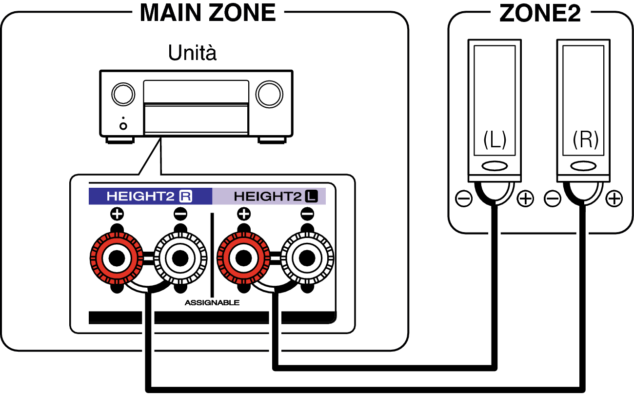 Pict ZONE Audio2 X48